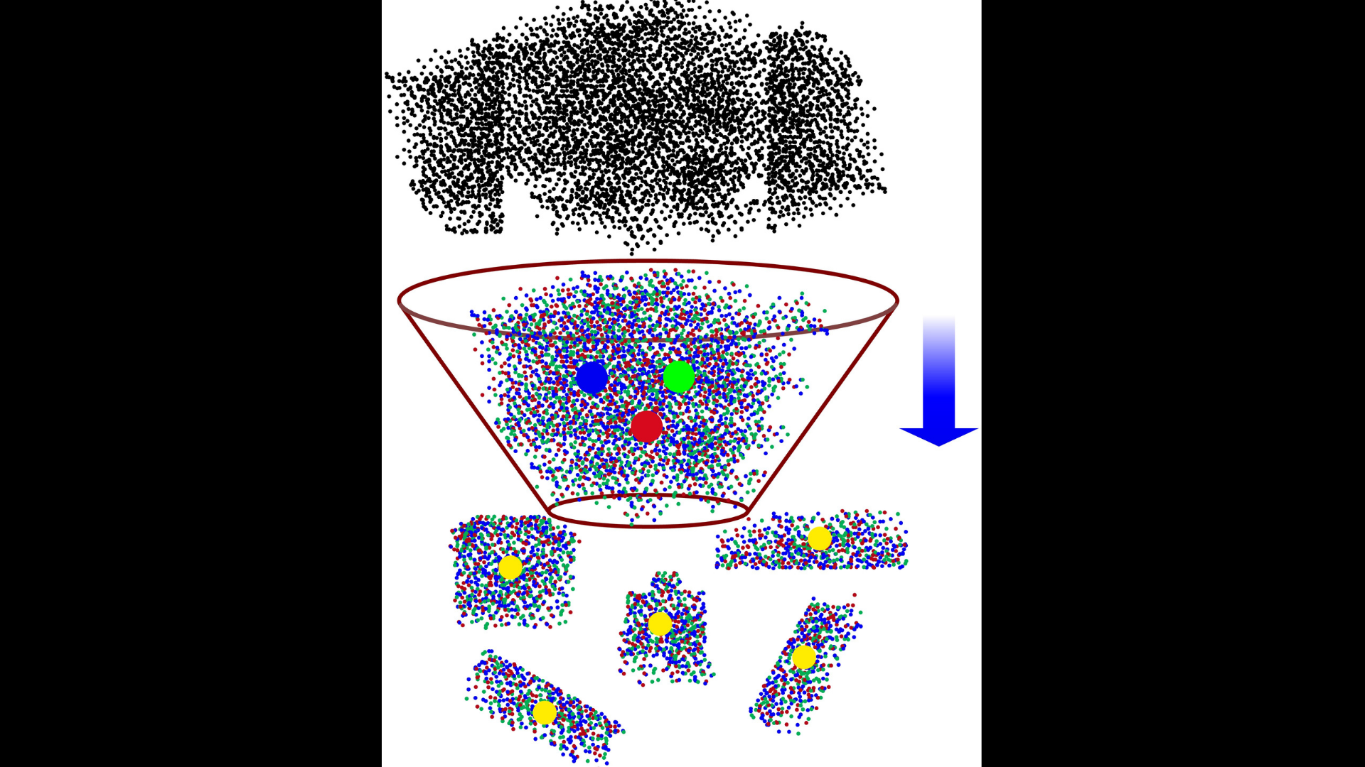 Innovative Uncertainty Modelling